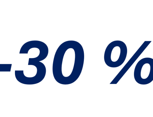 Popust na institutska izdanja