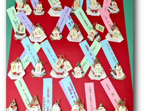 Objavljen novi primjer dobre prakse – OŠ Augusta Cesarca, Ivankovo